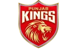 Punjab Kings (PBKS)